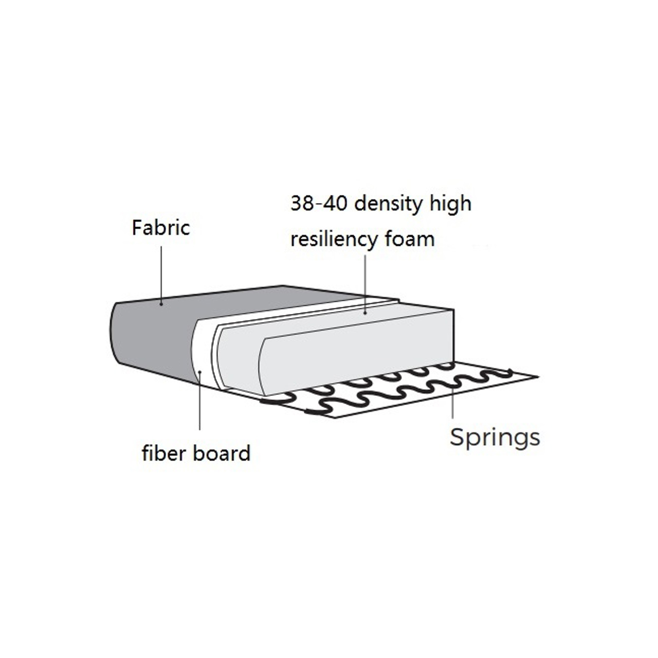 Sofa Lusso niagara beige 4-seater - Richmond Interiors