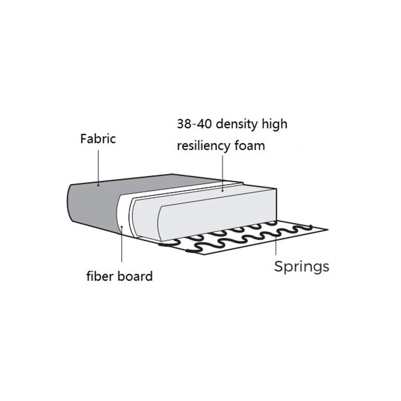 Sofa Lusso niagara beige 4-seater - Richmond Interiors